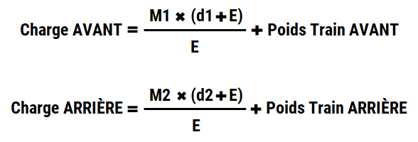 formule pour calculer la charge essieu