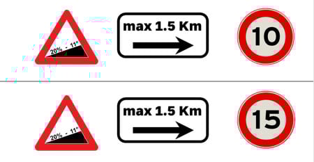 Limites à respecter pour une charge cyclique lors de la récolte 