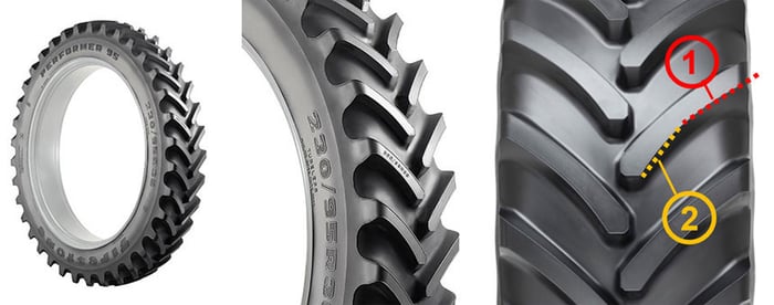 Les pneus de vos roues étroites doivent permettre une traction parfaite