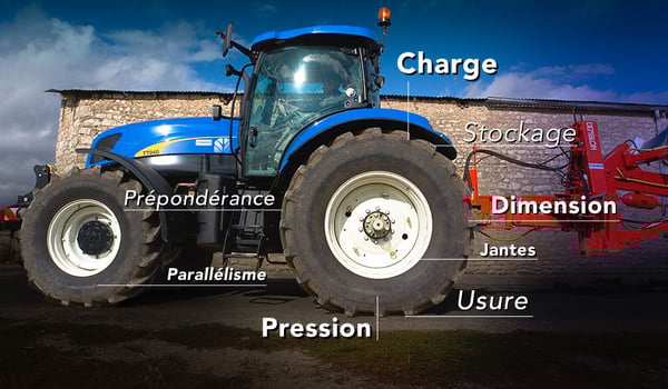 9 points techniques incontournables sur les pneus agricoles