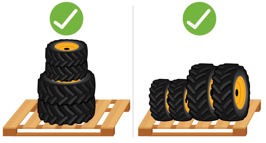 Recommandations de stockage des roues complètes