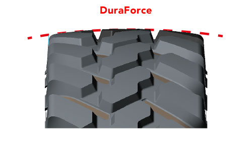Duraforce Utility = carcasse robuste