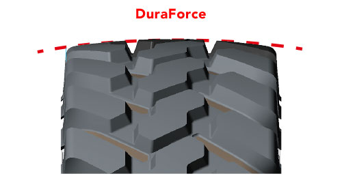 DURAFORCE Utility = bande de roulement extra-large + flanc plus épais